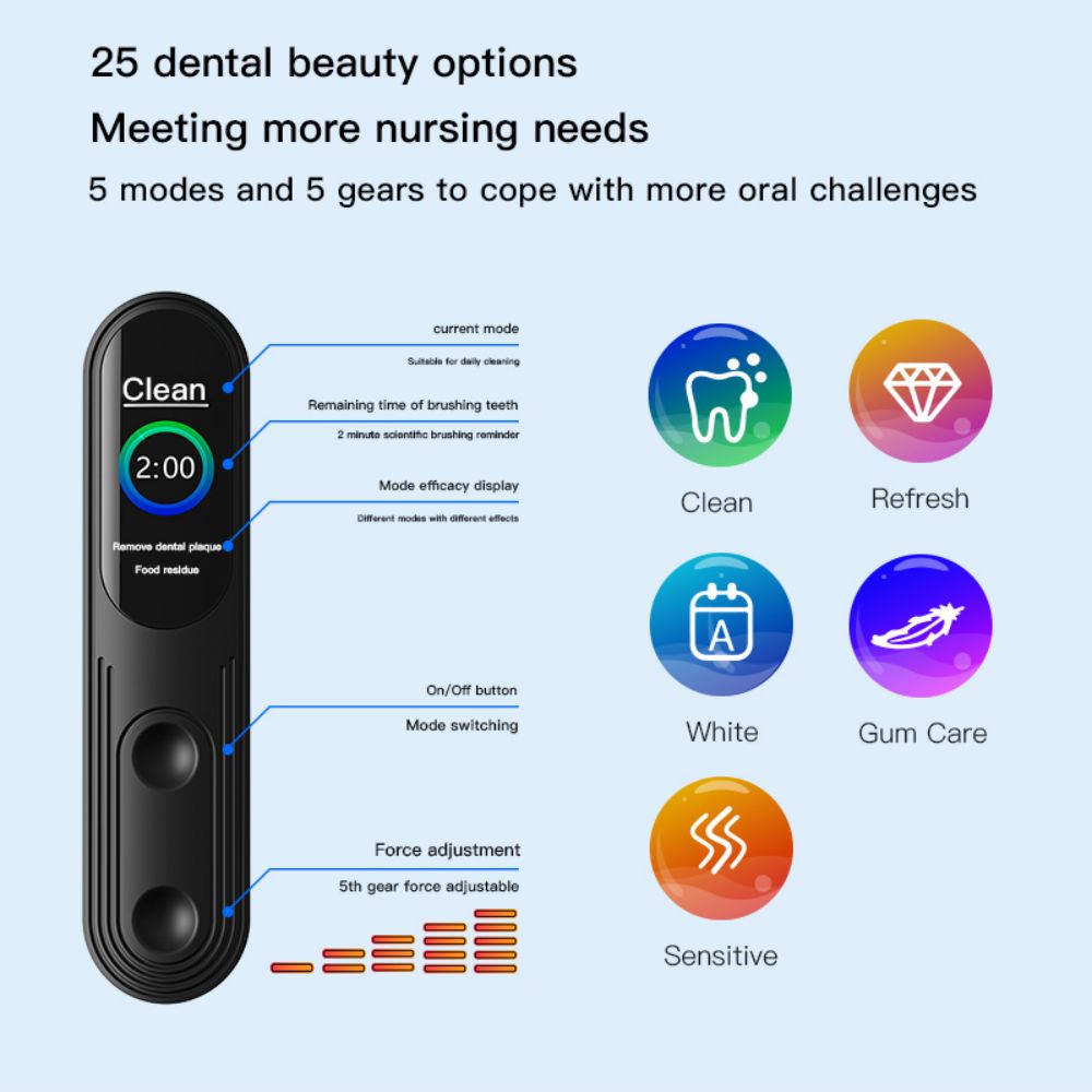 V1 Sonic Electric Toothbrush