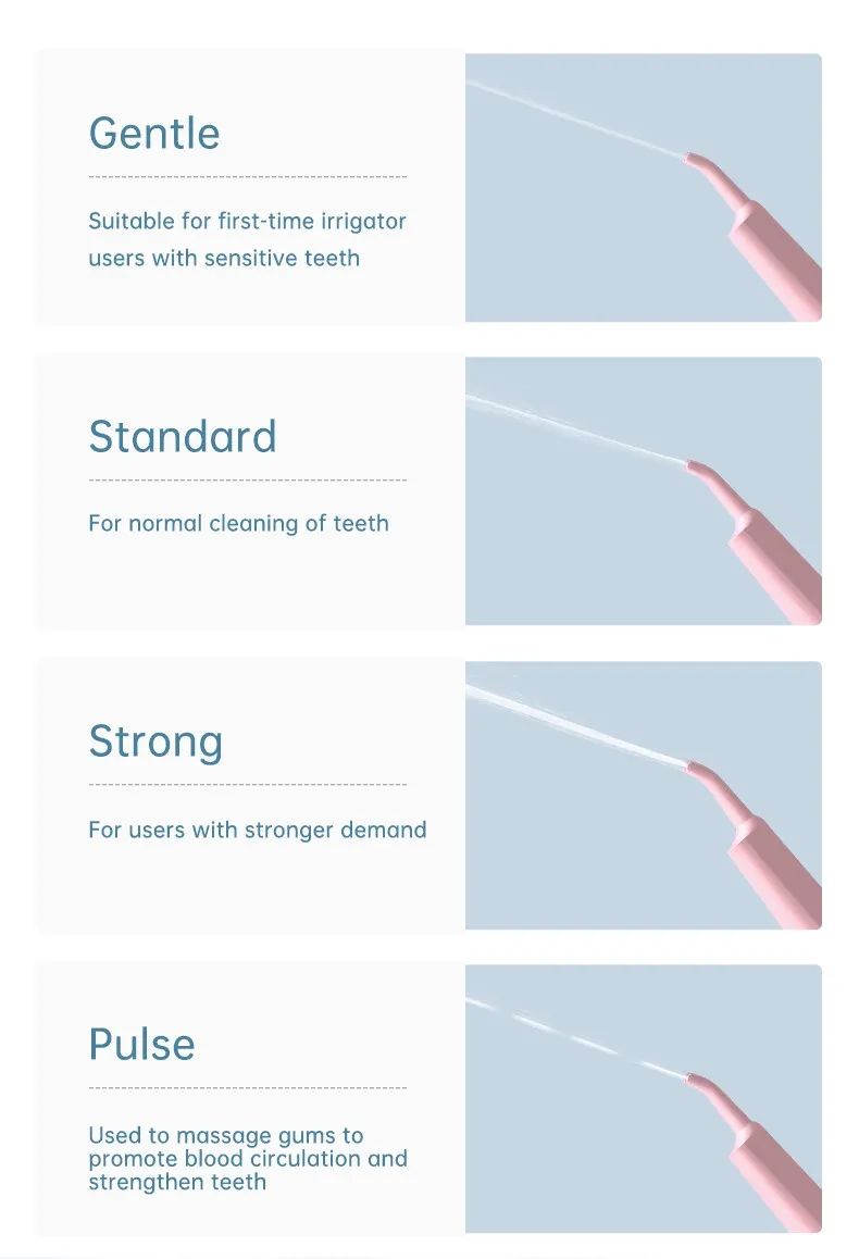 Powerful oral care flosser Powerful oral care flosser