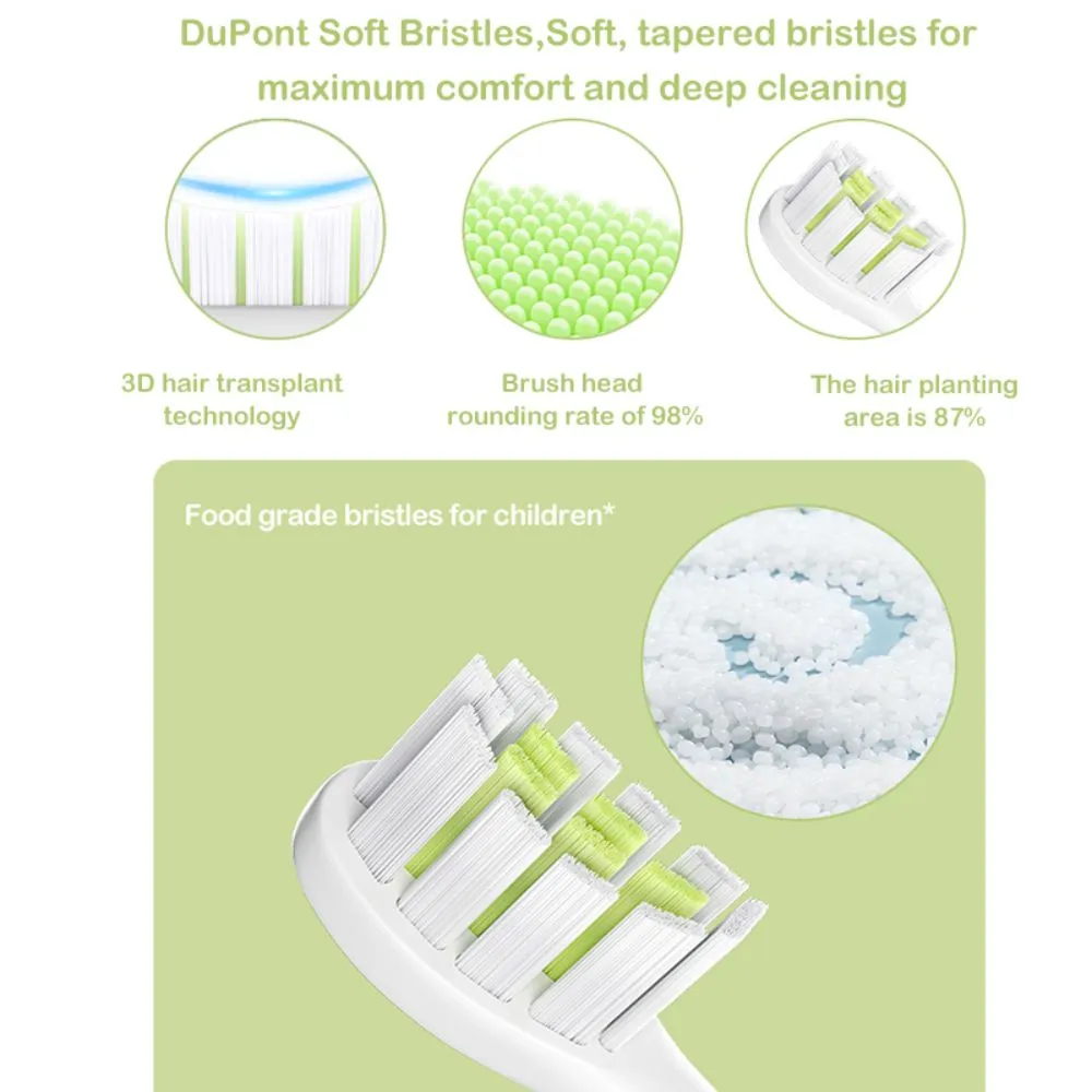 T2 Smart Automatic Kids Electric Toothbrush for Gentle and Effective Cleaning