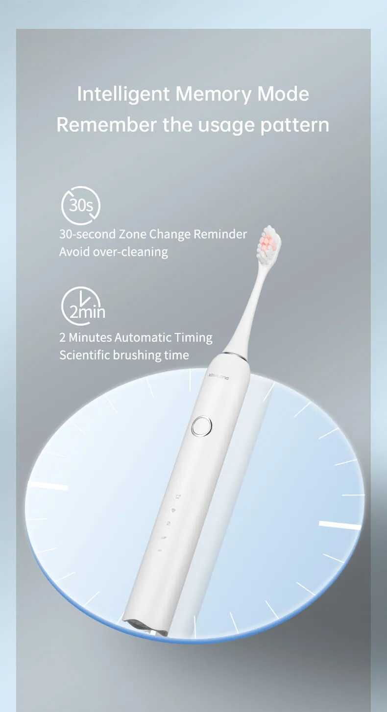 Oral Care Solution Oral Care Solution