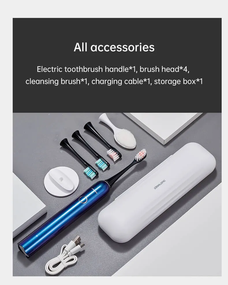 Customized Oral Care Customized Oral Care