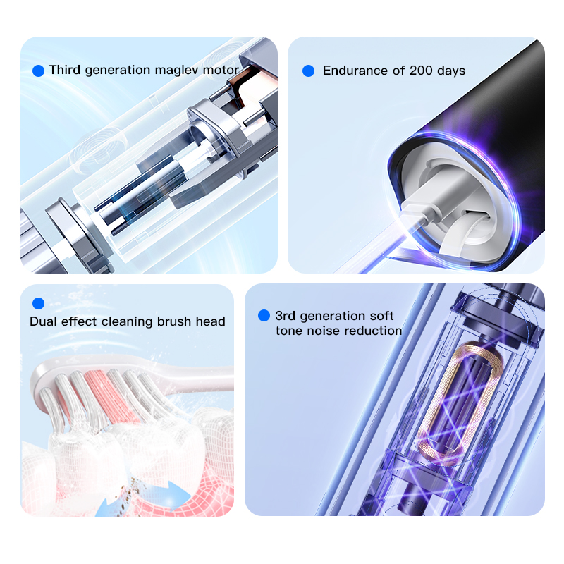 XIMALONG Professional Brand Rechargeable Travel Portable Sonic Electric Toothbrush 5 Working Modes IPX7 Soft Adult Type
