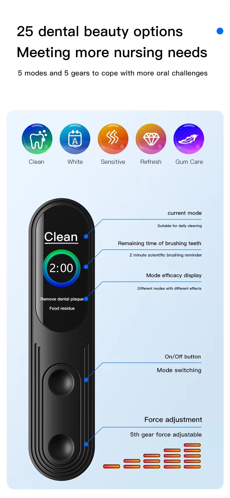 sonic electric toothbrush sonic electric toothbrush