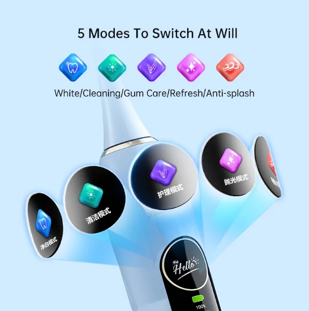 best electric toothbrush best electric toothbrush
