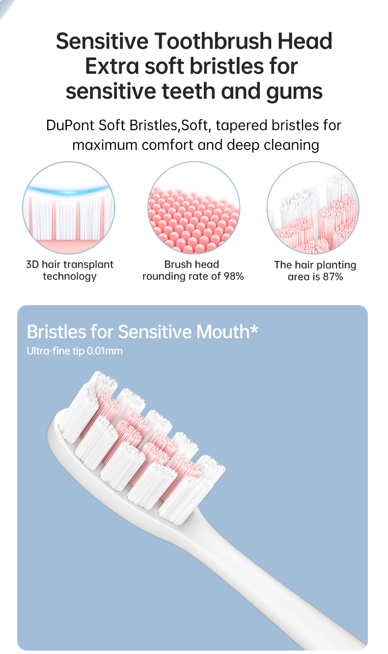 best electric toothbrush