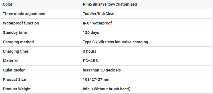<strong>Wholesale Children's Electric Toothbrush Smart Sonic Household So</strong>