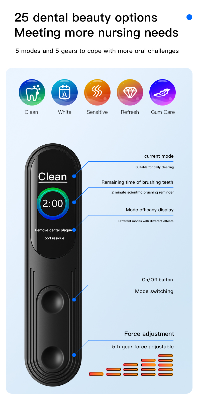 automatic toothbrush with timer automatic toothbrush with timer