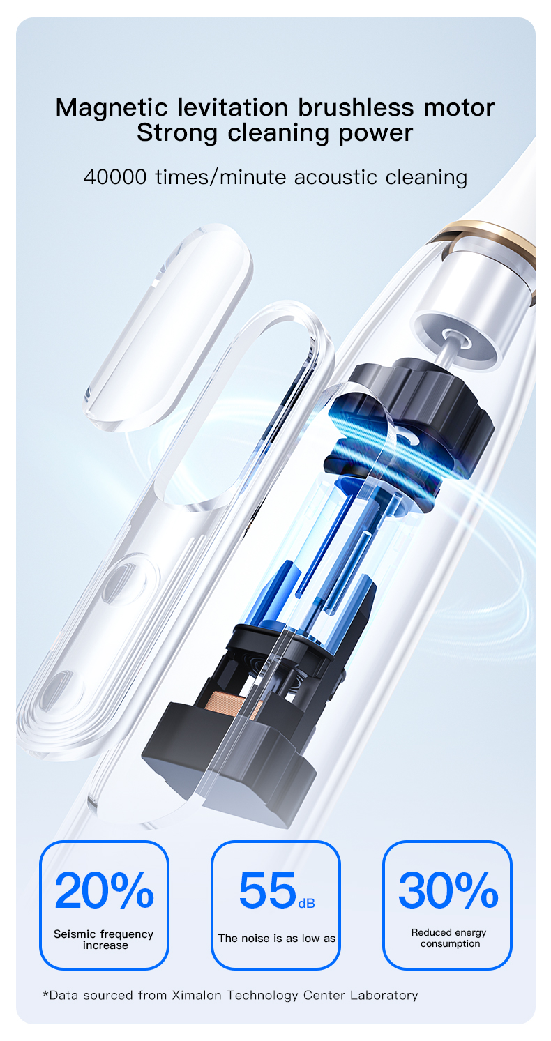 sonic 42,000 rpm toothbrush sonic 42,000 rpm toothbrush
