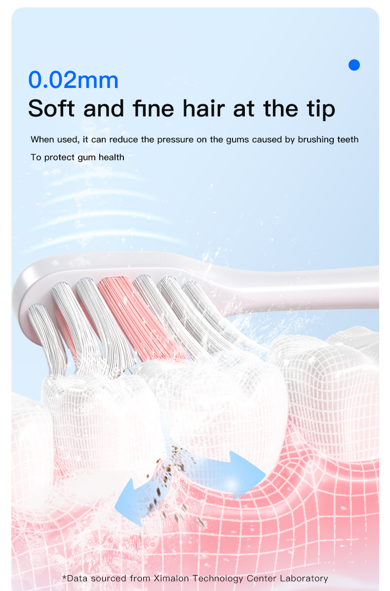 5 mode electric toothbrush 5 mode electric toothbrush